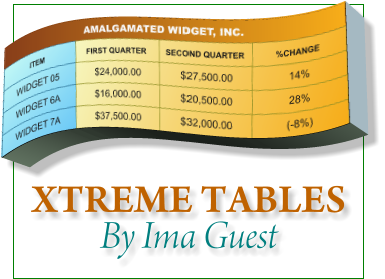 Xtreme Tables - Creating Tables in Xara Xtreme