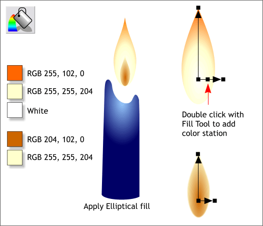 Glowing candle tutorial