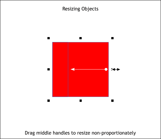 Resizing an object