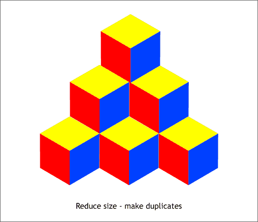 Creating a cube