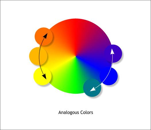 Alalagous Colors