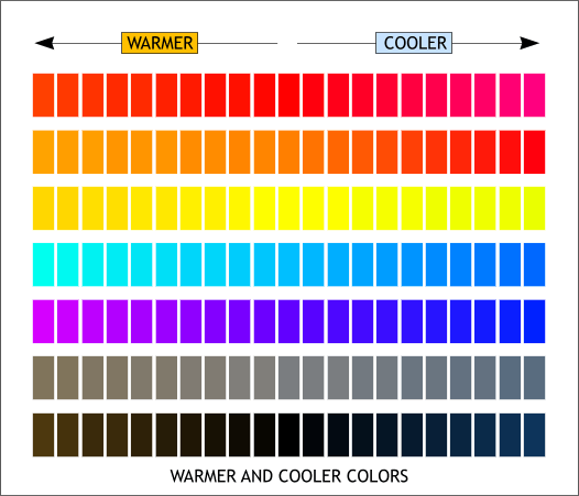 Warmer and cooler colors
