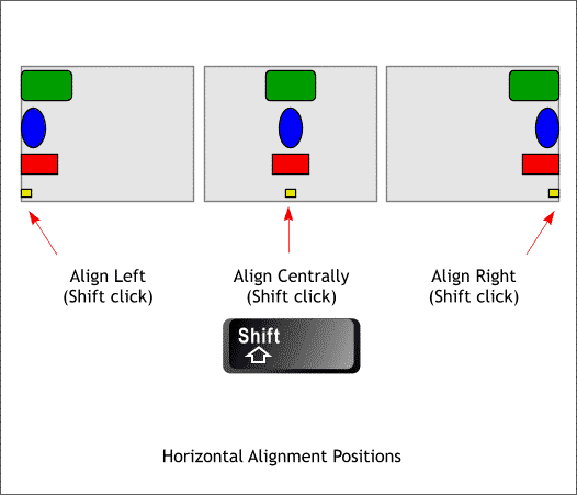 The Object Alignment menu