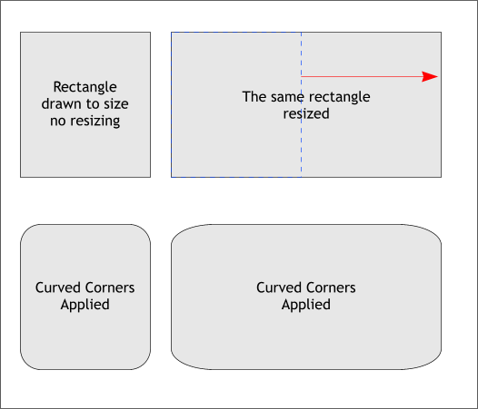 Creating Rectangles with Curved Corners in Xtreme Pro