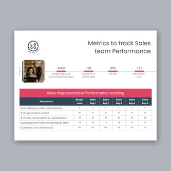 Free sales plan template