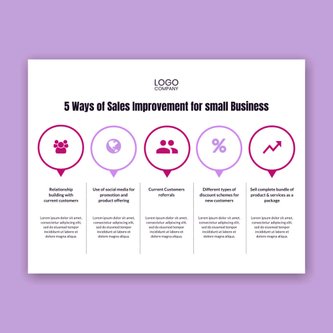 Free strategie und planung vorlagen template