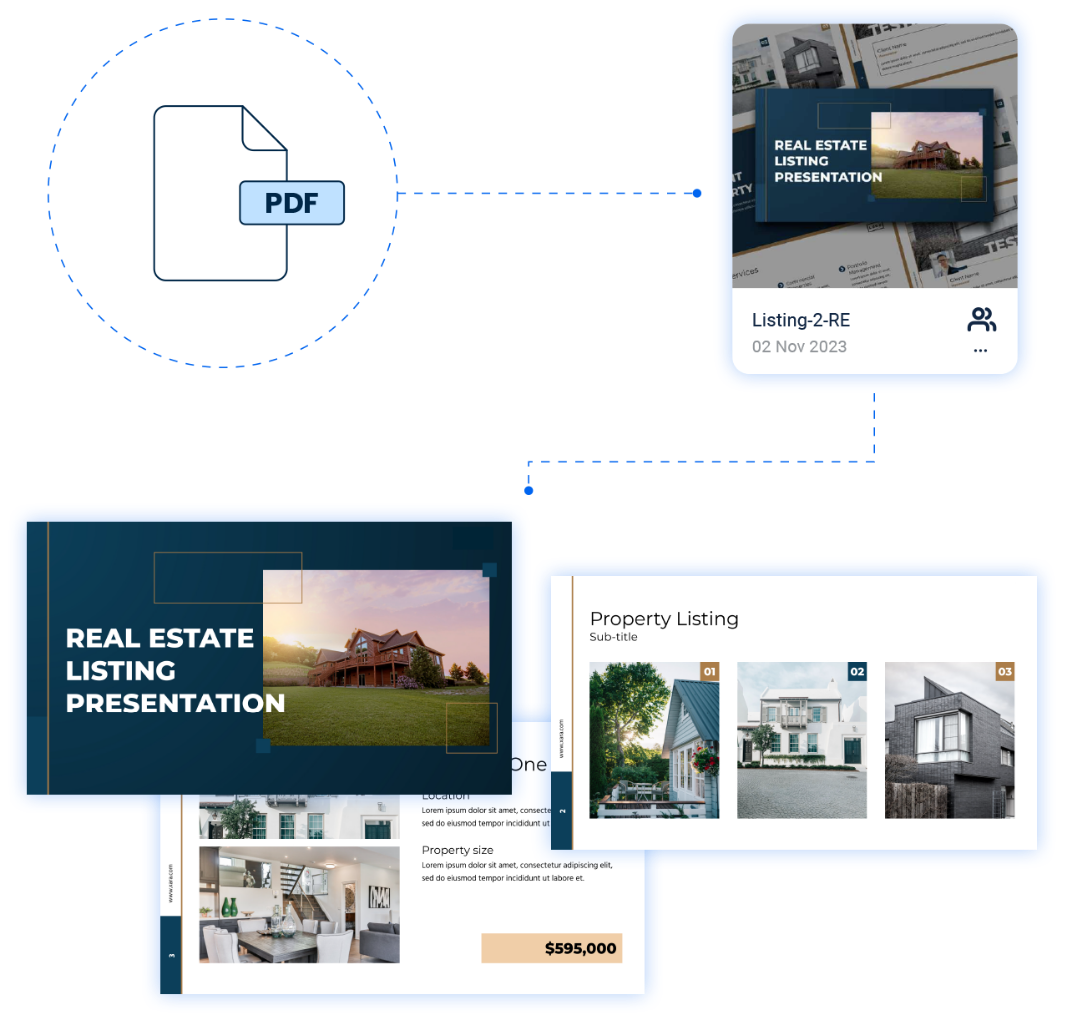 Real Estate marketing materials